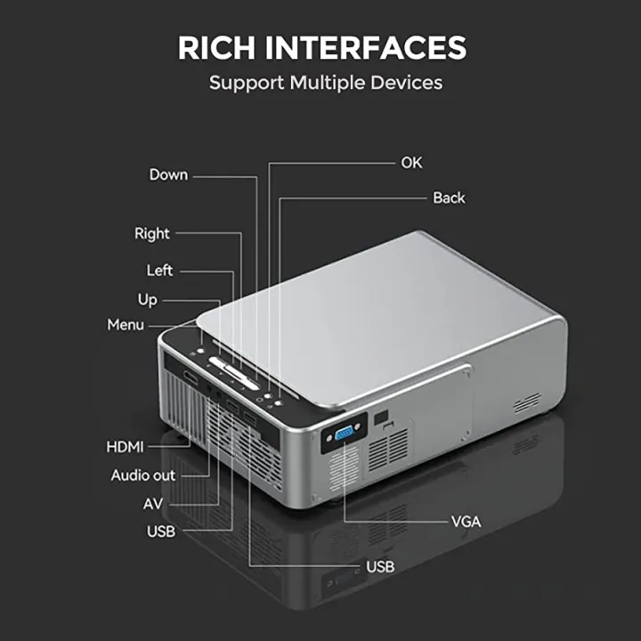 T6%20Portable%20HD%20LED%20Projector%20(%20Android%20Wifi%20Optional%20)%20Video%20Beamer%20Support%204K%20Full%20HD%201080p%20Home%20Theater%20Cinema%20-%20Image%205