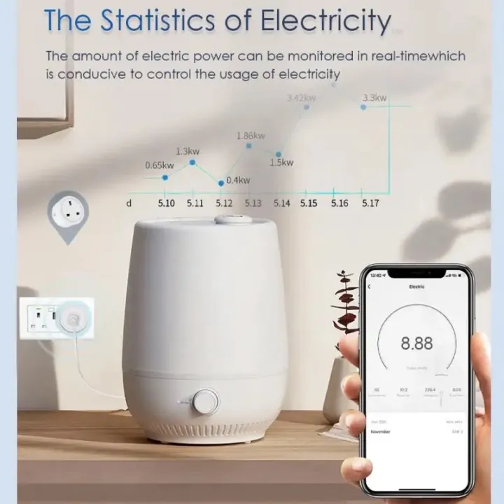 Smart%20WiFi%2020A%20UK%20Smart%20Plug%20Smart%20Socket%20Smart%20Life/TUYA%20works%20with%20Home%20Google%20Home%20Alexa%20and%20Remote%20Voice%20Group%20App%20Control%20Timing%20-%20Image%204