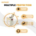 12V Uninterruptible Power Supply - Mini UPS/ Power Backup/ Battery Backup for 4G Fibre Router / Router UPS / DC UPS [OUTAGE HR-NPJ012-LCE] [LUCID EDITION] [12V 1A] [Made in Sri Lanka]. 