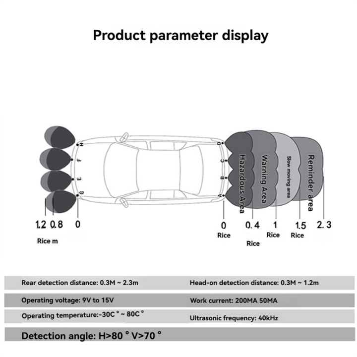 8 Parking Sensor Parktronic Car Automobile Reversing Electronics Rear ...