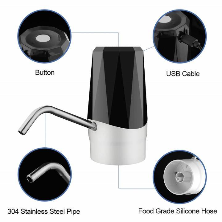 Water%20Bottle%20Pump%20USB%20Charging%20Automatic%20Drinking%20Water%20Pump%20Portable%20Electric%20Water%20Dispenser%20Water%20Bottle%20Switch%20-%20Image%203