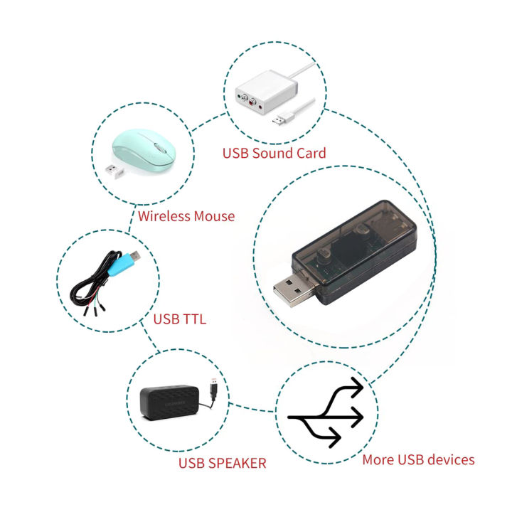 usb ground loop isolator-1 x usb isolator-Grey