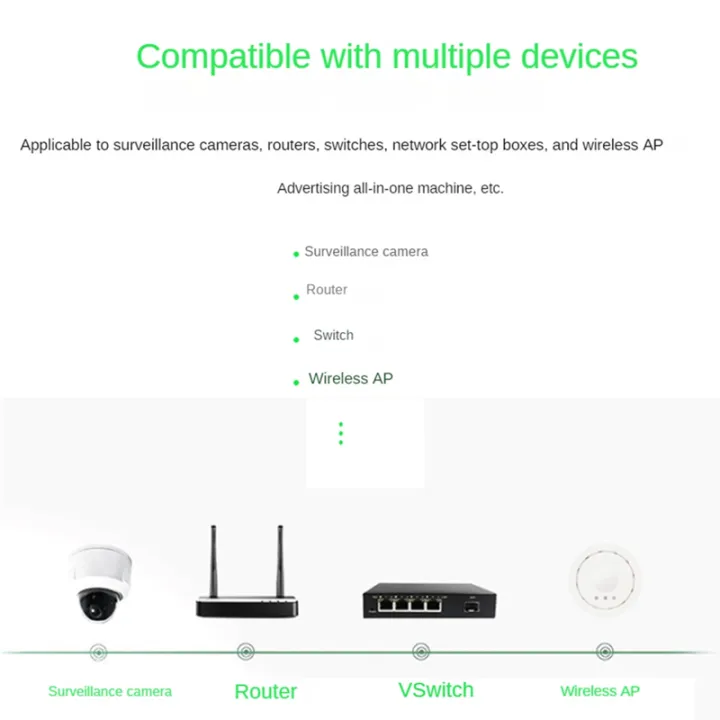 1%20PCS%204%20Port%20Gigabit%20POE%20Extender%20100/1000M%20Network%20Switch%20Extender%20Black%20Metal%20for%20PoE%20Switch%20NVR%20IP%20Camera%20AP%20-%20Image%202