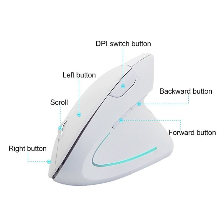 %E3%80%90ALLGOOD%E3%80%91%20Right%20Hand%20Wireless%20Mouse%20Ergonomic%20Vertical%20%20Gaming%20Mouse%202.4GHz%201600%20DPI%20USB%20Optical%20Computer%20Mouse%20Wrist%20Healthy%20Mice%20Mause%20For%20PC%20Laptop%20-%20Image%205