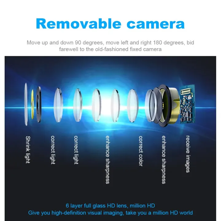 Trasera%20Auto%20LED%20Night%20Vision%20HD%20Car%20Rear/Front/Left/Right%20Side%20View%20Camera%20Car%20Revere%20Camera%20-%20Image%205
