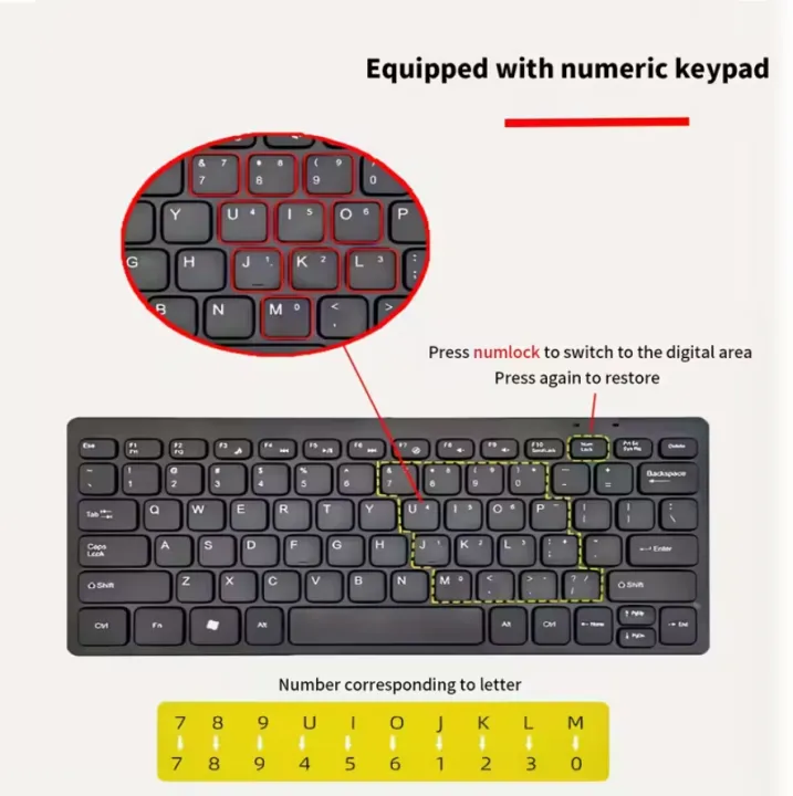 K-1000%20Mini%20Office%20Keyboard:%2078-Key%20Compact%20Wired%20USB%20Powered%20Keyboard%20for%20Home%20&%20Work%20(Black)%20-%20Image%204