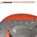 Homestar Professional Adult Children Swimming Paddles Girdles Correction Hand Fins Flippers Palm Finger Webbed Gloves Paddle #449217. 
