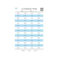 Thinking Oral Calculation Card Exercise Book Multiplication and Division First Grade Artifact Math Practice Two Nine Nine Training Questions Brush Questions Xueba. 
