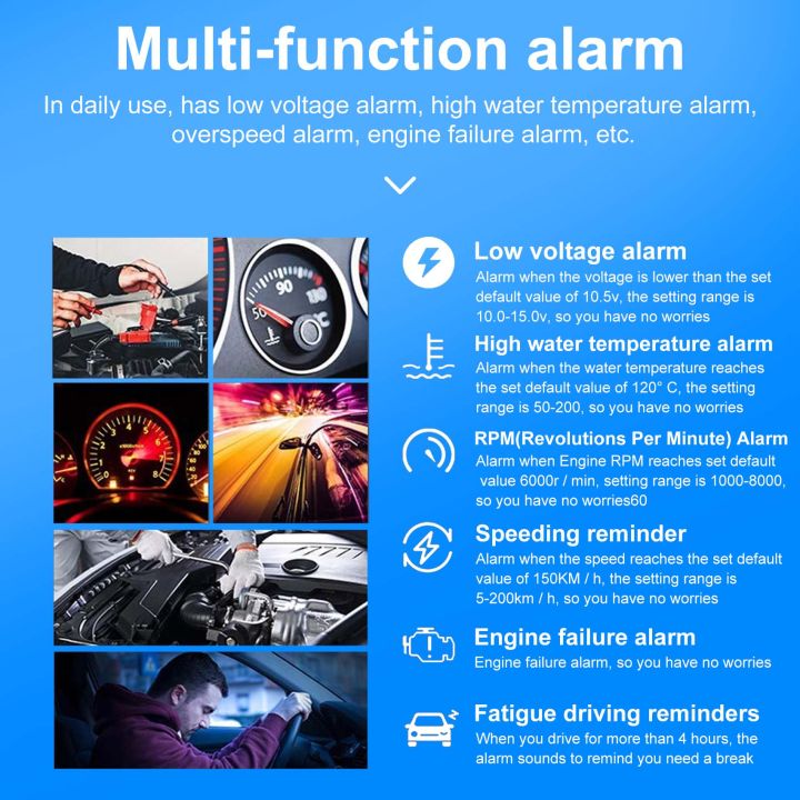 For%20Car%20A203%20OBD2%20On-Board%20Computer%20Car%20Digital%20Computer%20Trip%20Display%20Speed%20Fuel%20Consumption%20Gauge%20OBD2%20Scanner%20-%20Image%204