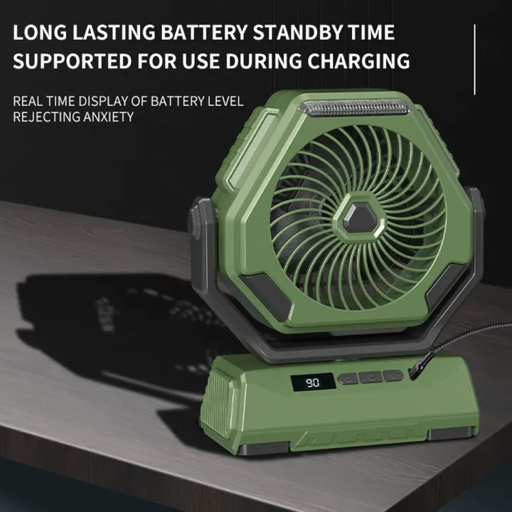 Multifunctional%20Camping%20Fan%20with%20LED%20Light%206%20in-ch%20U-SB%20Batt-ery%20Operated%20Fan%20Ceiling%20Tent%20Light%20with%203%20Lighting%20Modes%20&%203%20Adjustable%20Wind%20Speed%20for%20Home%20Office%20Camping%20Picnic%20Fishing%20-%20Image%204