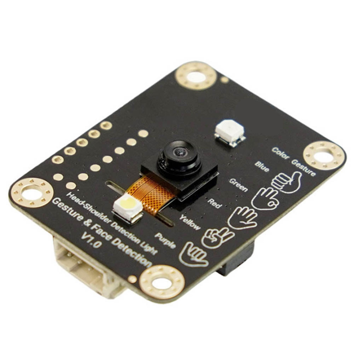 Hand Sensor Visual AI Visual Gesture Sensor AI Visual Human Presence Tracking Sensor 5 ...