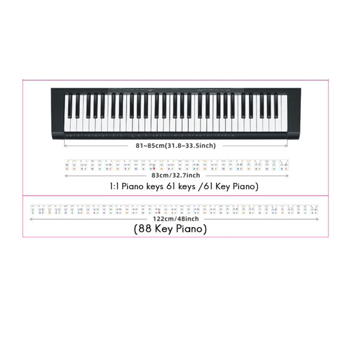 Piano%20Keyboard%20Stickers%20Grand/Electric%20Piano%2088%20Keys%20Stave%20Notation%20Note%20Strip%20Label%20Symbol%20for%20Beginners%20Students%20-%20Image%204
