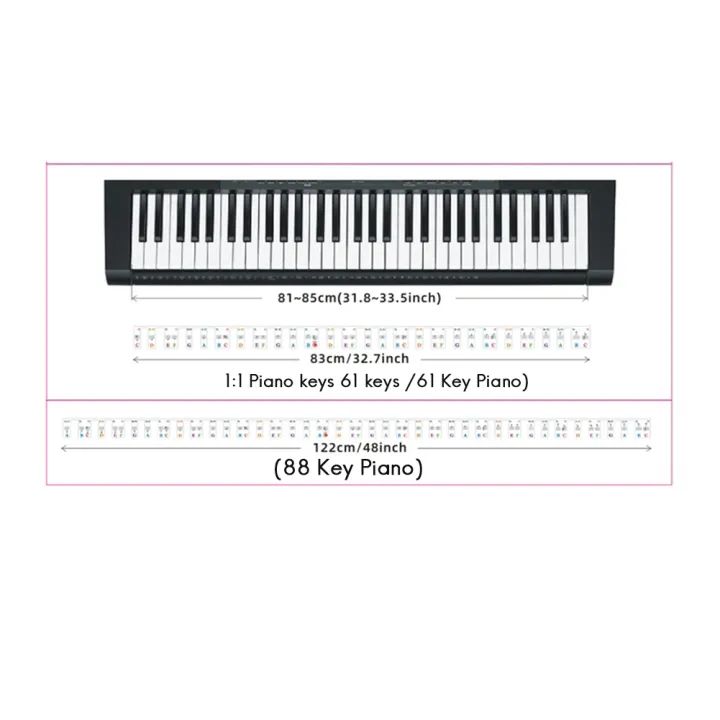 ARELENE%20Piano%20Keyboard%20Stickers%20Grand/Electric%20Piano%2088%20Keys%20Stave%20Notation%20Note%20Strip%20Label%20Symbol%20for%20Beginners%20Students%20-%20Image%205