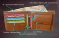 Handy Textured Pu Leather Fast selling Wallet ( Purse / Men's Wallet / Gents Wallet / wallets for men ). 