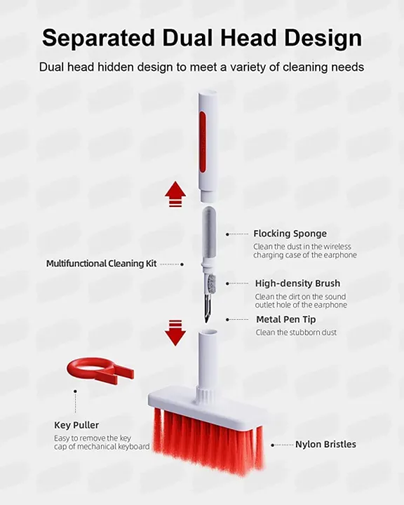 Keyboard%20and%20Earphone%20Cleaning%20Brush%20%5B5-in-1%20Kit%5D%20-%20Soft%20Brush%20for%20Laptop%20Cleaning,%20Multifunctional%20Computer%20Cleaning%20Tools%20in%20Pen%20Design%20-%20Image%202