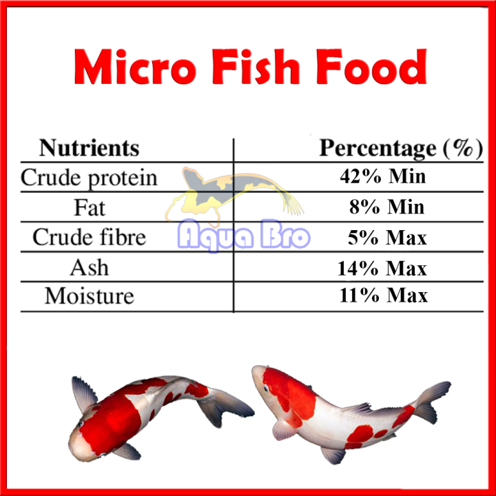 Micro%2080%20Fish%20Food%20500g%20Hight%20Protein%20Aquarium%20Floating%20Fish%20Feed%200.8mm%20size%20for%20Small%20Fish%20-%20Image%203