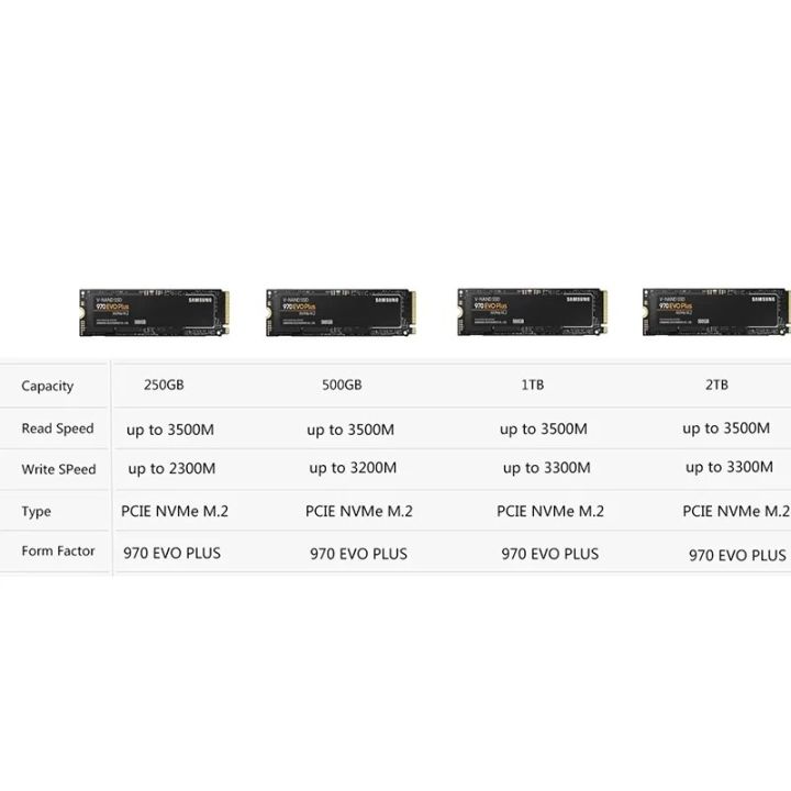 New%20specials%20MKGM%20SAMSUNG%20980/990%20pro%20Series%20SSD,%20Internal%20Solid%20State%20Drive%20Hard%20Disk%20TLC%20PCIe%20Gen%203.0/Gen%204.0%20NVMe%20M.2%201TB%20970%20EVO%20Plus%20SSD%20DFBDD%20-%20Image%205