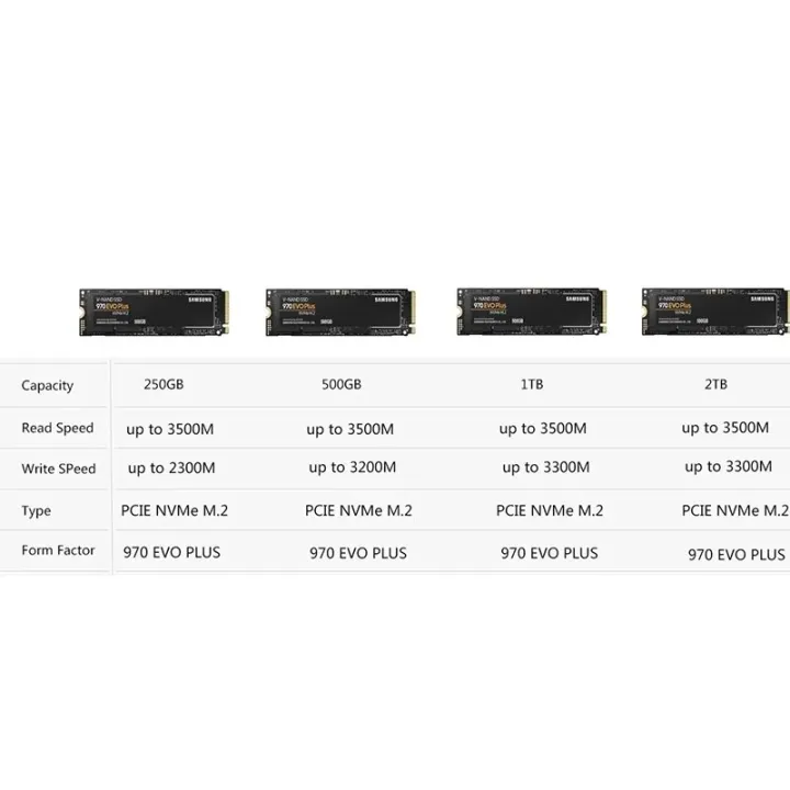 New%20specials%20MKGM%20SAMSUNG%20980/990%20pro%20Series%20SSD,%20Internal%20Solid%20State%20Drive%20Hard%20Disk%20TLC%20PCIe%20Gen%203.0/Gen%204.0%20NVMe%20M.2%201TB%20970%20EVO%20Plus%20SSD%20DFBDD%20-%20Image%205