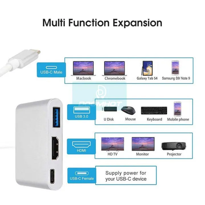 DoomHot%20USB%20C%20HUB%20to%20HDMI%20Adapter%C2%A0Type-C%20To%20Hdmi%20+%20Vga%203-In-1%20/%204-In-1%20Hd%20Adapter%20Line%20To%20Hub%20Hub%203-In-1%20/%204-In-1%20Docking%20Station%20Google%20Chromebook%20Pixel%20to%20HDTV/Projector%20(Type%20c%20to%20HDMI)%20-%20Image%204