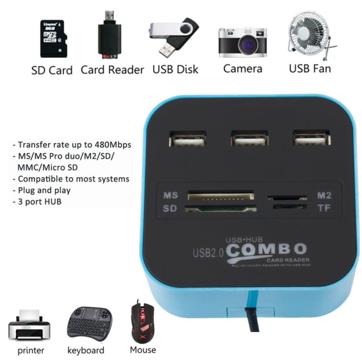 Grwibeou%20USB%20Hub%20Combo%203%20Ports%20USB%202.0%20Micro%20Card%20Reader%20SD/TF%20USB%20Splitter%20Hub%20Combo%20All%20In%20One%20for%20PC%20Computer%20Accessories%20-%20Image%204