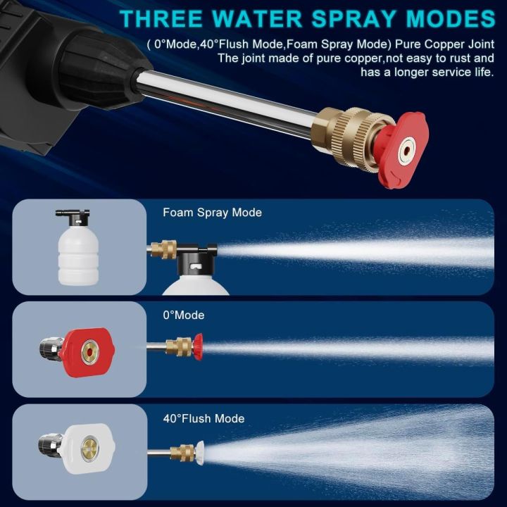 High%20Pressure%20Car%20Washer%20Gun,%2048VF%20with%20Dual%20Battery%20-%20300W,%2025000mAh%20Peak%20Power%2030Bar.Used%20For%20Car%20Washing,%20Floor%20Cleaning%20&%20Garden%20Watering.%20Water%20Spray%20Gun%20-%20Image%203
