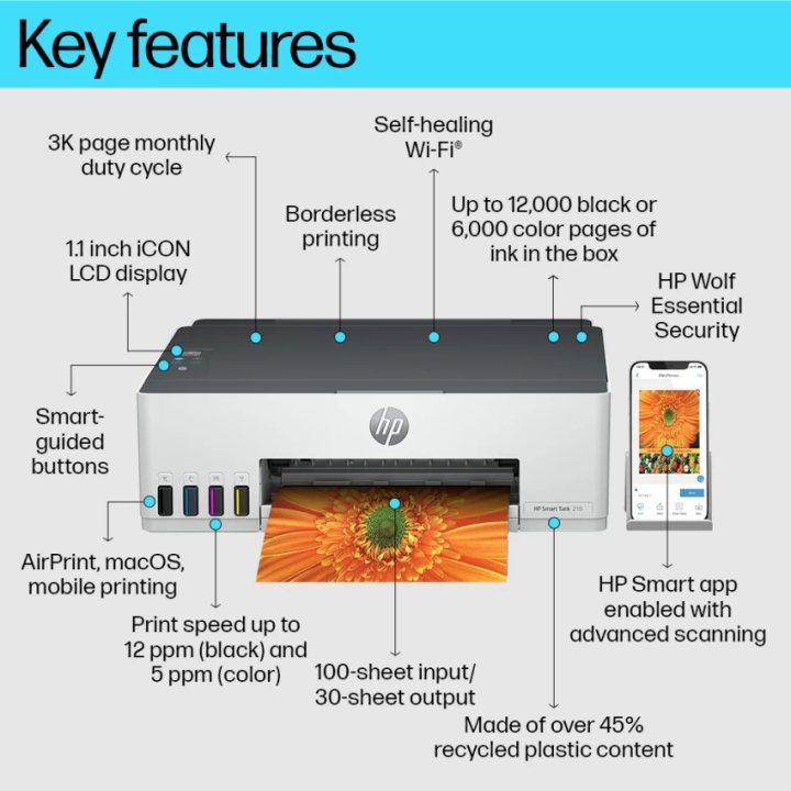 HP%20Smart%20Tank%20210%20Multi-function%20WiFi%20Color%20Inkjet%20Printer%206000%20black%206000%20color%20Copies%20-%20Image%206