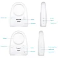 Portable 2.4GHz Wireless Digital Audio Baby Monitor One-Way Talk Crystal Clear Baby Cry Detector Sensitive Transmission Easy Install Easy to Use. 