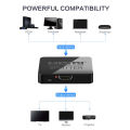 HDMI Splitter 1 in 2 Out Full HD 1080P HDMI 3D Display Duplicate Mirror Powered Splitter 1 Source to 2 Identical Displays. 
