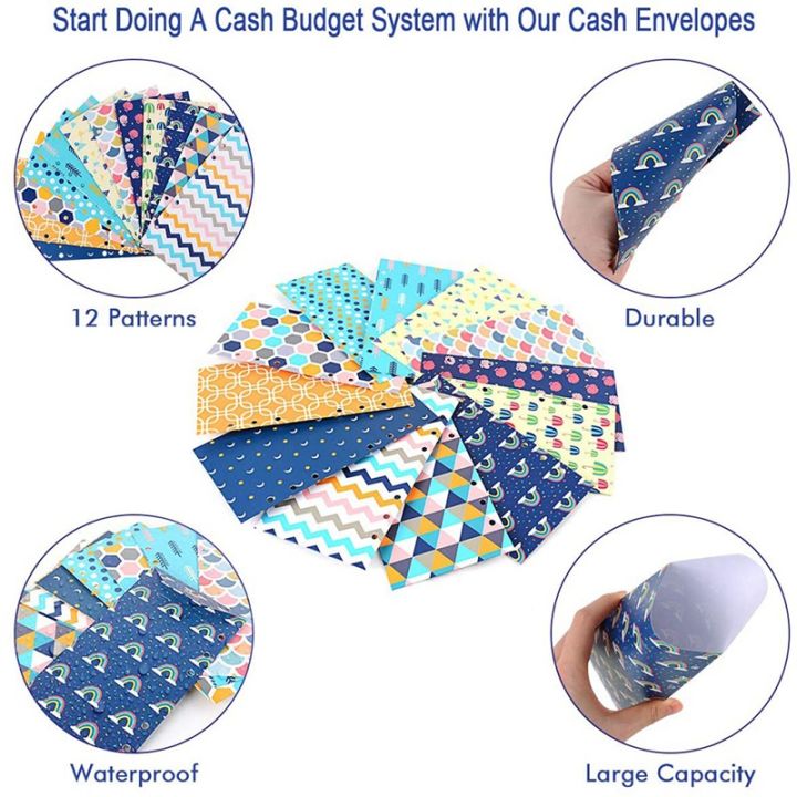 Cash%20Budget%20Envelope%20Wallet%20System%20for%20Women,%2012%20Budget%20Sheets%20Envelopes,%20Binder%20Note%20for%20Budgeting%20and%20Saving%20Money%20-%20Image%203