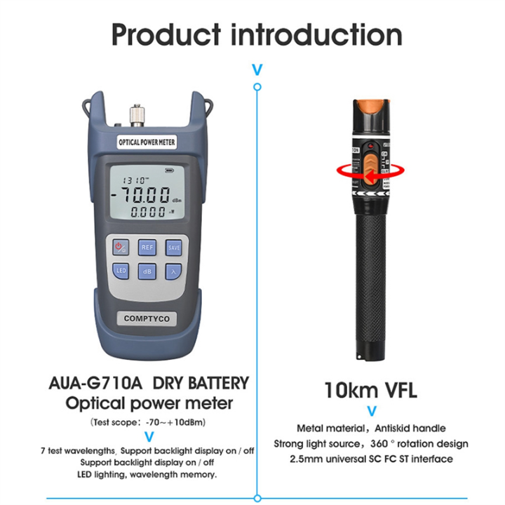 FTTH%20Fiber%20Optic%20Tool%20Kit%20with%20Fiber%20Cleaver%20-%20Image%203