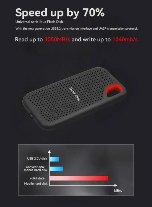 New%20style%20Xiaomi%20Mijia%20256TB%20SSD%20E60%20Mobile%20Hard%20Disk%201TB%202TB%2016TB%20High%20Speed%20External%20Hard%20Disk%20For%20Desktop/PC/PS5%20Game%20Storage%20Devices%20-%20Image%205