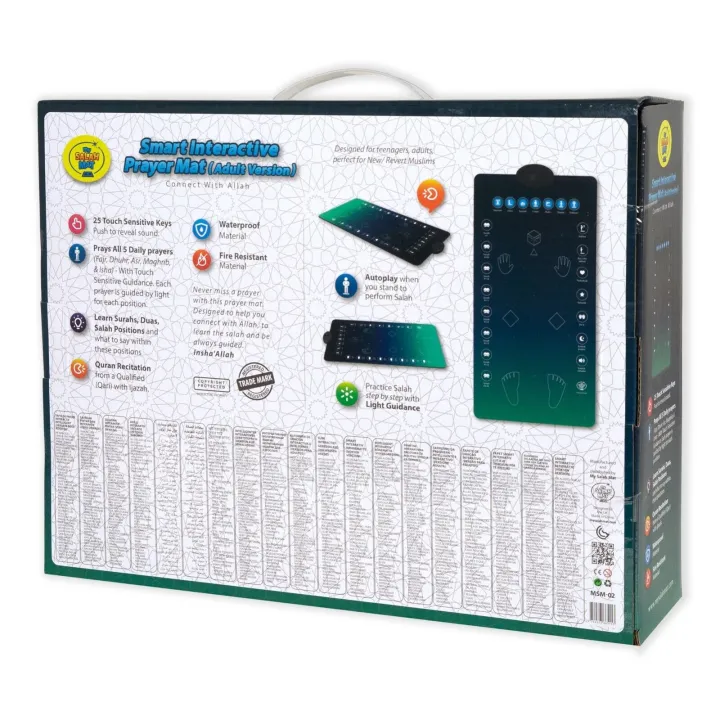 Adult%20Prayer%20Mat,%20Adult%20&%20Revert%20Muslim%20Educational%20Interactive%20Prayer%20Mat,%20Adult%20Interactive%20Prayer%20Mat,%20Educational%20Prayer%20Mat,%20Teenager%20Interactive%20Educational%20Prayer%20Mat%20110%20x%2070%20cm%20-%20Dark%20Blue%20-%20Image%202