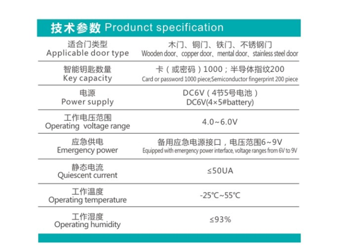 Smart%20Door%20Lock%20-%20Image%208