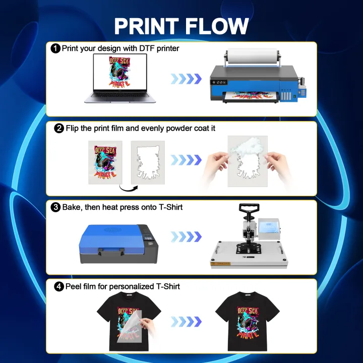 %E3%80%90HOT%E3%80%91%20A3%20XP600%20DTF%20Printer%20Direct%20To%20Film%20Transfer%20Printing%20Machine%20Impresora%20Dtf%20A3%20With%20Roll%20Feeder%20T%20Shirt%20Printer%20For%20All%20Textile%20-%20Image%205