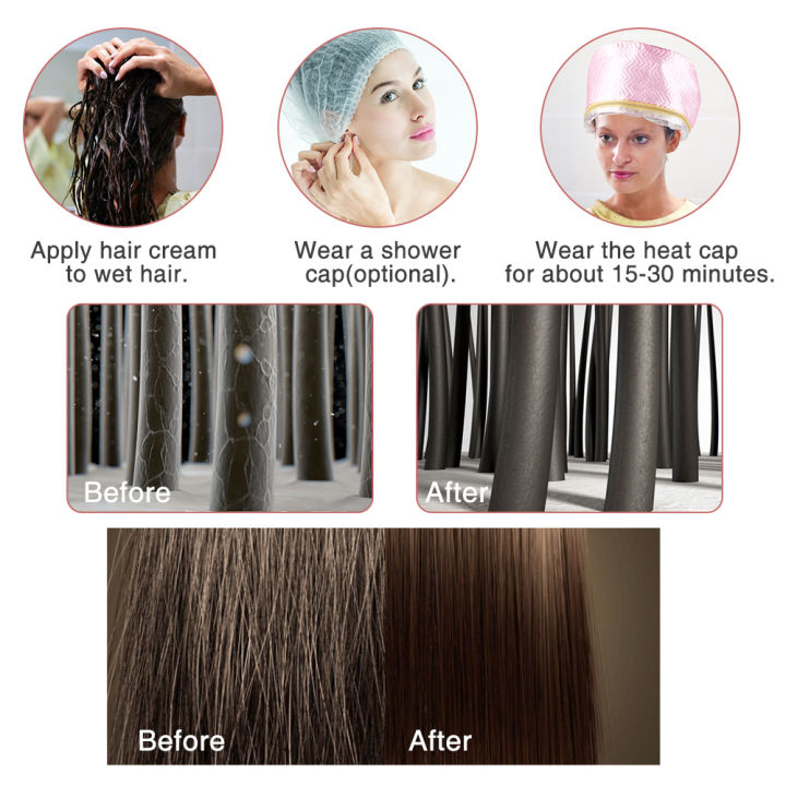 Beauty%20Salon%20Thermal%20Cap%20Hair%20Treatment%20Electric%20Hair%20Steamer%20Nourishing%20Hair%20Care%20Cap%20Waterproof%20Baked%20Oil%20Heated%20Hat%20for%20Hair%20-%20Image%204