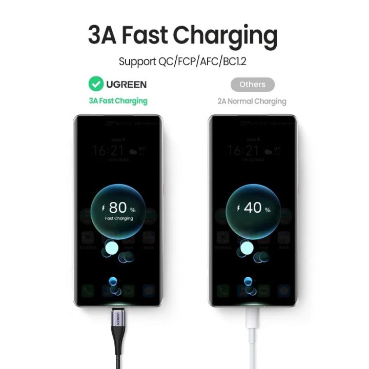 UGREEN%20Magnetic%20USB%20Charging%20Cable%20Type%20C%20Micro%20USB%20Phone%20Cable%20Magnet%20Charger%20Micro%20USB%20For%20Xiaomi%203A%20Mobile%20Phone%20Wire%20Cord%20-%20Image%202