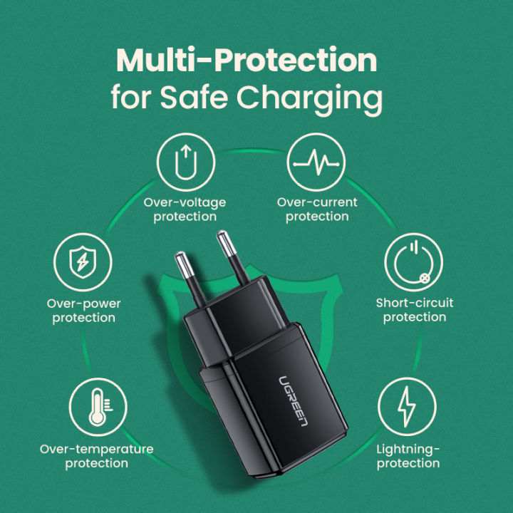 UGREEN%2010.5W%20Universal%20USB%20Charger%20Travel%20Wall%20Charger%20Adapter%20Smart%20Mobile%20Phone%20Charger%20for%20iPhone%20Samsung%20Xiaomi%20iPad%20Tablets%20White%20Black%20-%20Image%206