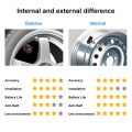 USB TPMS Tire Pressure Monitoring System Android TPMS Spare Tyre Internal External Sensor for Car Radio DVD Player. 