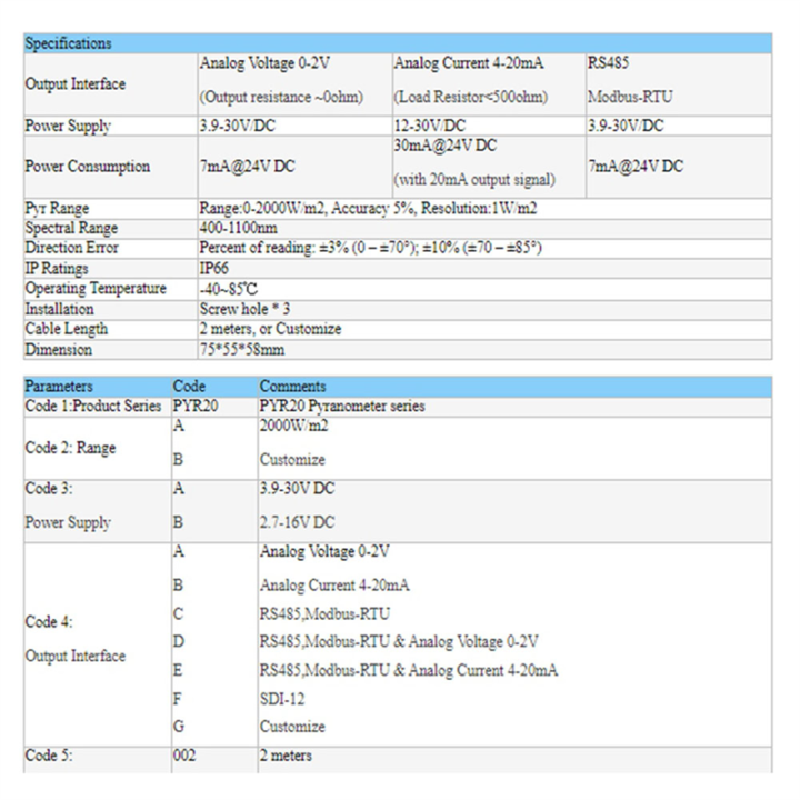 PYR20 Solar Radiation/Pyranometer Sensor(0-2V) | Daraz.lk