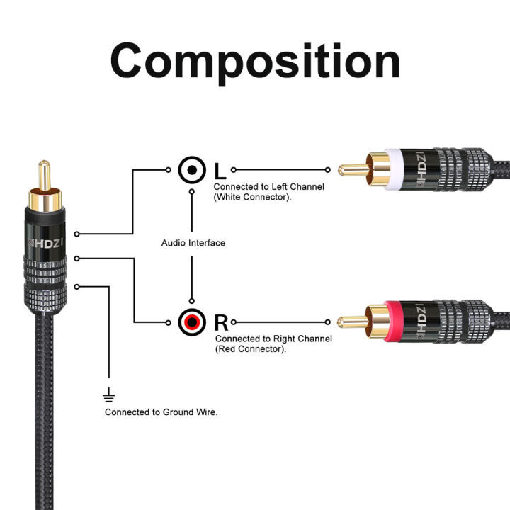 RCA%20Y-Adapter%20,%201%20RCA%20Male%20to%202%20RCA%20Male%20Y%20Splitter%20Digital%20Stereo%20Audio%20Cable%20for%20Subwoofer,%20Home%20Theater,%20Hi-Fi%20-%20Dual%20Shielde%20-%20Image%204