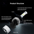 Vocoal 2 PCS Automobile 8000LM LED Headlight Lamp S2 Auto Car Headlight Car Front Light 360 Beam Bulb Auto Head Light H4/HB2/9003. 