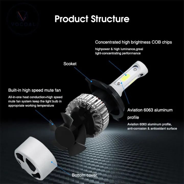 Vocoal%202%20PCS%20Automobile%208000LM%20LED%20Headlight%20Lamp%20S2%20Auto%20Car%20Headlight%20Car%20Front%20Light%20360%20Beam%20Bulb%20Auto%20Head%20Light%20H4/HB2/9003%20-%20Image%206