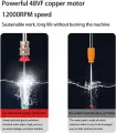 Water Pressure Gun , 20V 600W Power Washer for Cars , Suitable for Washing Cars, Watering Flowers, Cleaning Floors, etc. 
