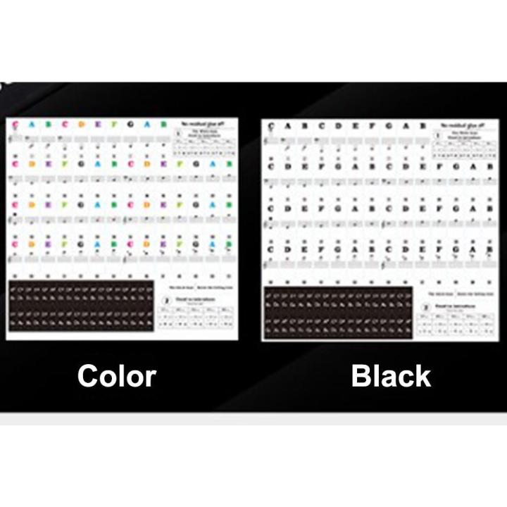 Transparent%20Piano%20Keyboard%20Sticker%2088%20Keys%20Electronic%20Keyboard%20Piano%20Sticker%20-%20Image%205