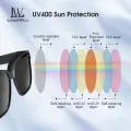 LouisWill 2 In 1 Sunglasses Polarized Sunglasses Vertical Rice Nail Sunglasses Nearsightedness Set Over Glasses Unisex Wraparound Glasses Fashion  Wear Over Glasses for Men and Women For Outdoor Driving Fishing. 