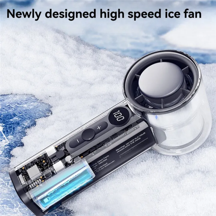 Mini%20Turbo%20Fan%20AI%20High%20Speed%20Handheld%20Cooling%20Fan%20100%20Levels%20Adjustable%20Digital%20Display%20for%20Travel/Work/Home/Outdoor%20-%20Image%202