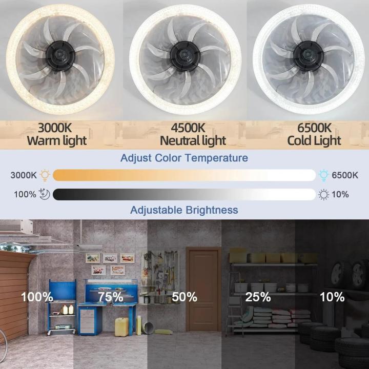 Interior Living Room Chandelier Motor Silent With Light Hyundai ...