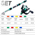 bellylady Portable 1.8m Telescopic Fishing Rod 5.5:1 Gear Ratio Spinning Fishing Reel Set With Fishing Line Fishing Gear. 