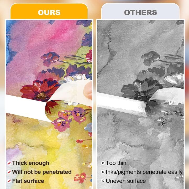 20M/Roll%20Thickened%20Masking%20Tape%20Labeling%20Packing%20Drafting%20Painters%20Tapes%20Multipurpose%20Adhesive%20Washi%20Tape%20for%20Art%20Sketch%20Oil%20Painting%20School%20Office%20Supplies%20-%20Image%204