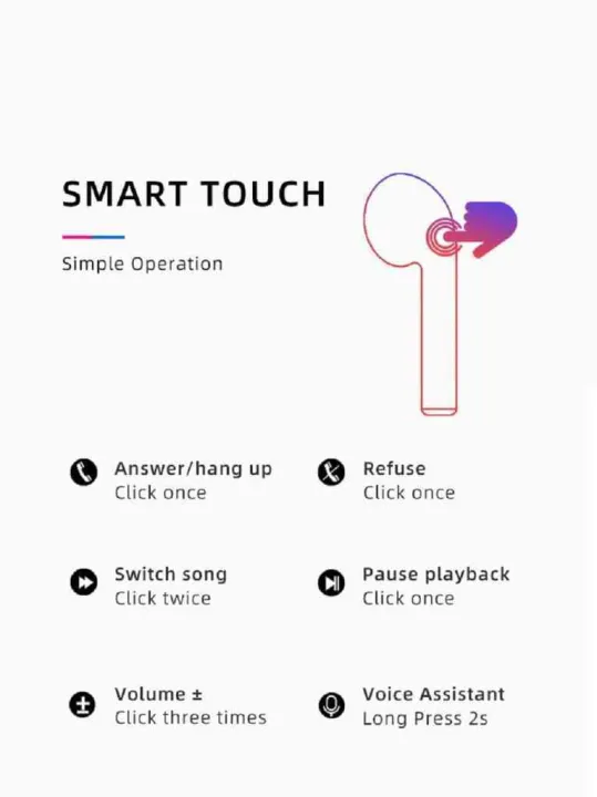 i12%20TWS%20Wireless%20Bluetooth%20Earphones%20with%20Touch%20Control%20Headset%20-%20Image%205